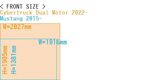 #Cybertruck Dual Motor 2022- + Mustang 2015-